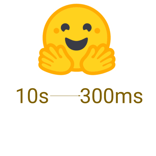 How we sped up transformer inference 100x for 🤗 API customers