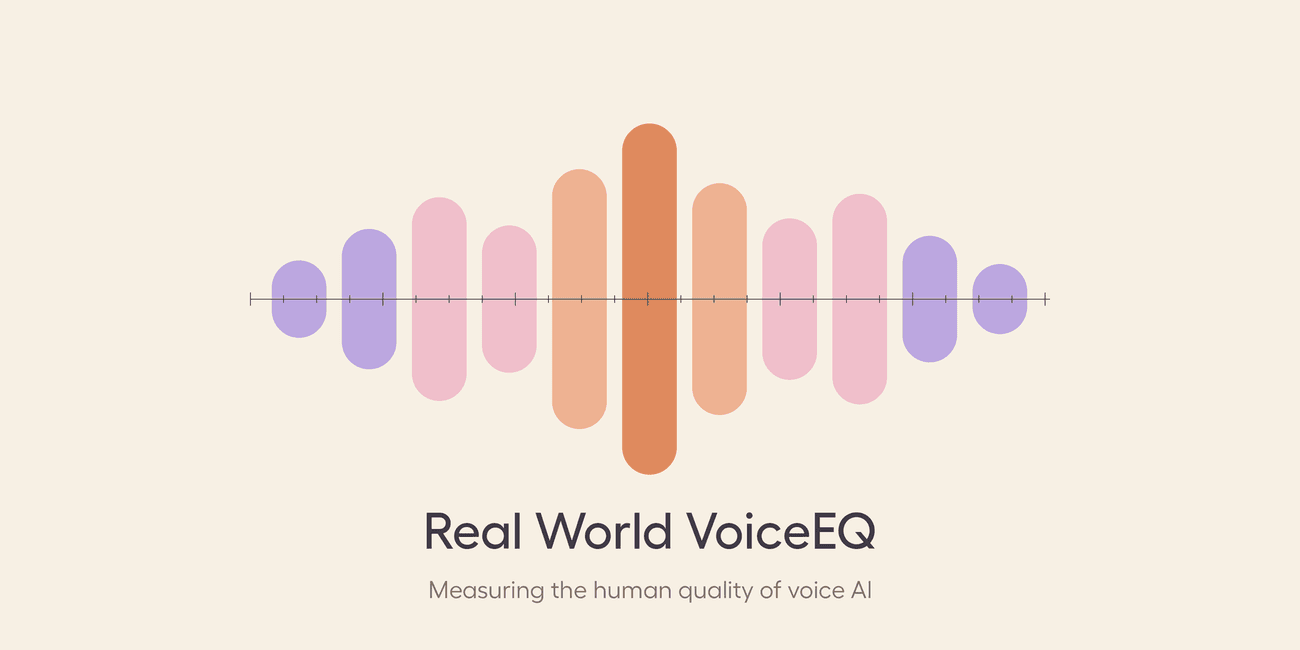 Introducing Real World VoiceEQ: Measuring the human quality of voice AI