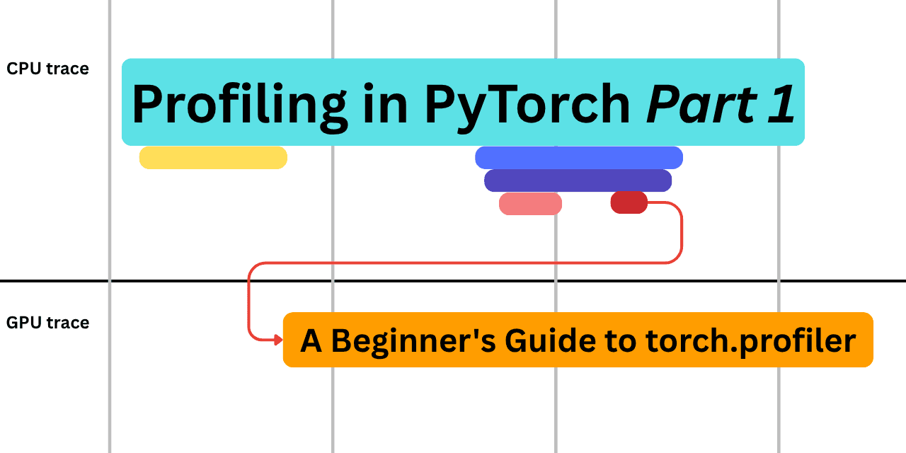 Profiling in PyTorch (Part 1): A Beginner's Guide to torch.profiler