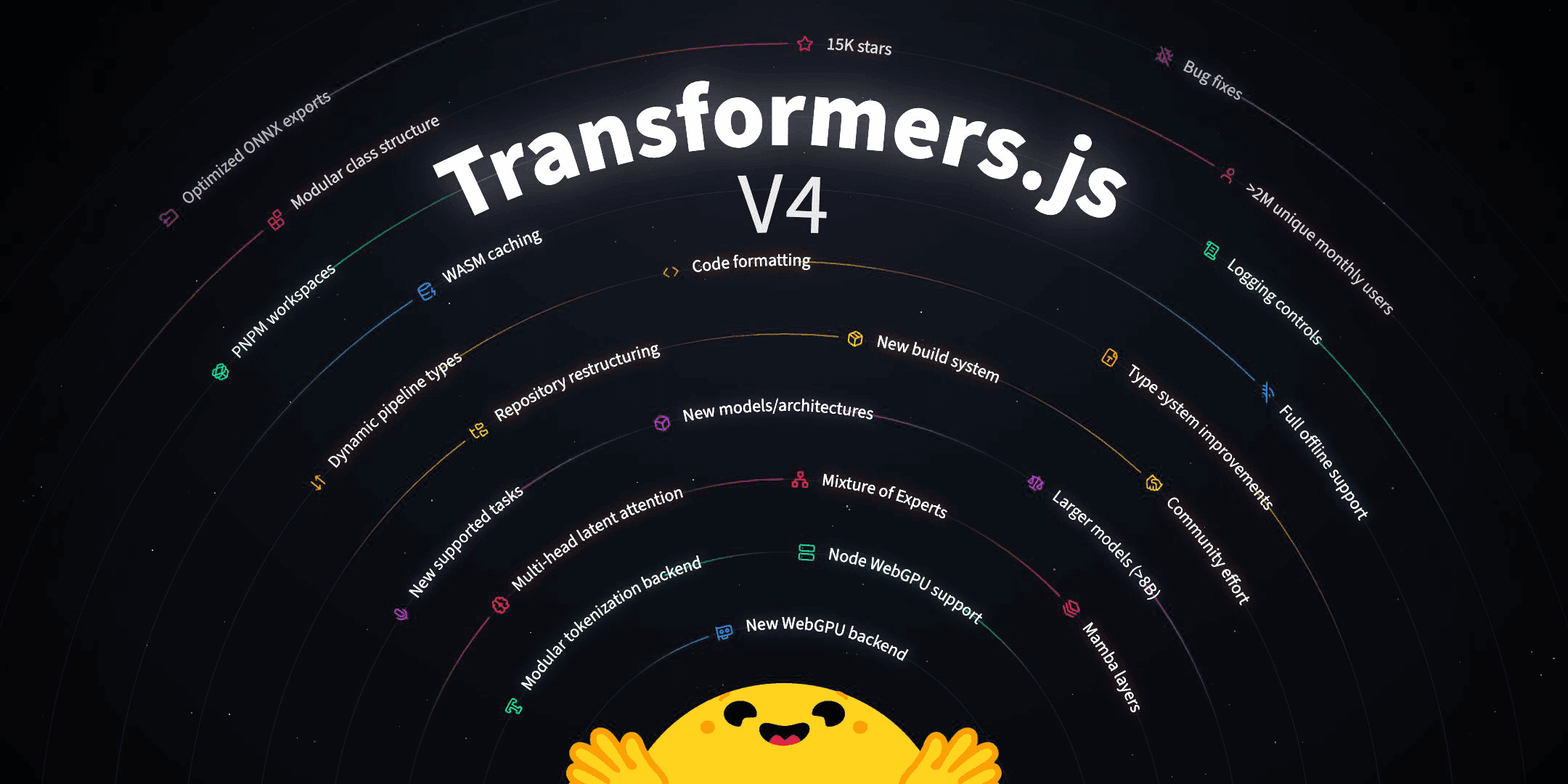 Transformers.js v4: Now Available on NPM!
