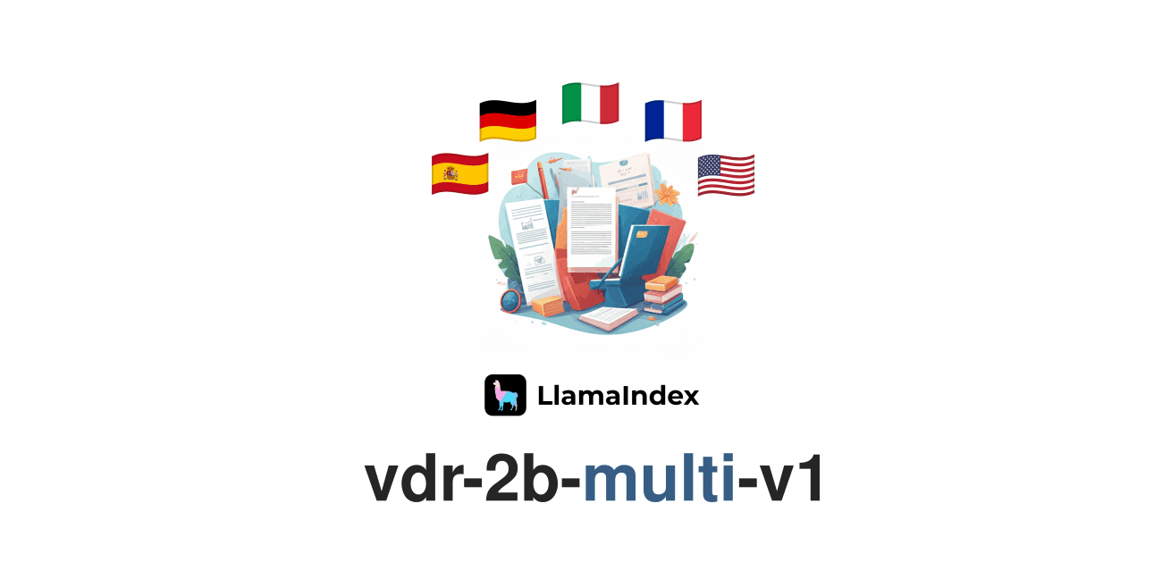 Visual Document Retrieval Goes Multilingual