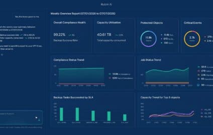 Rubrik voegt AI-agent en Claude-bescherming toe aan Security Cloud