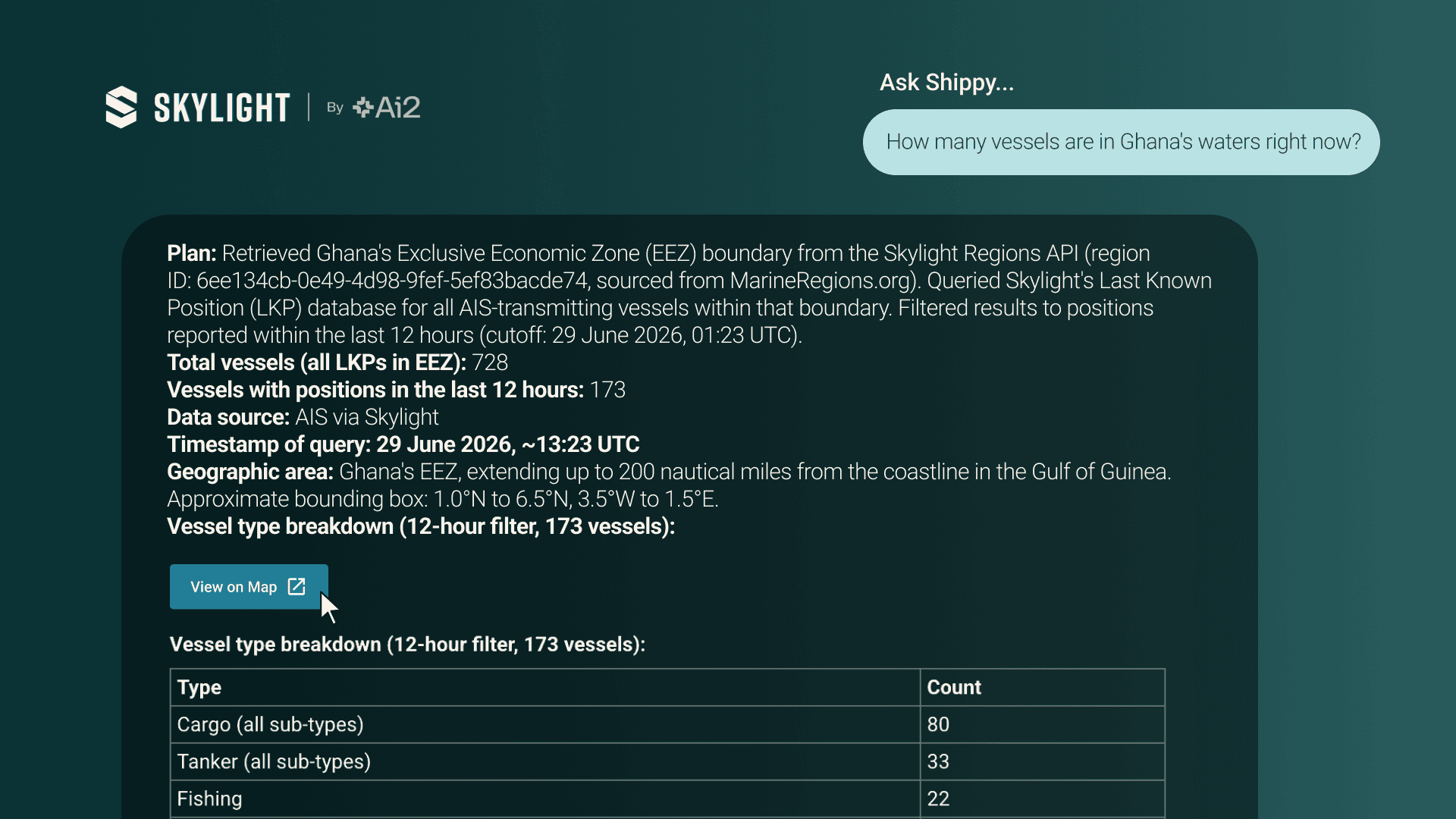 What building Shippy taught us about building agents